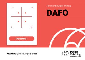 herramientas-design-thinking